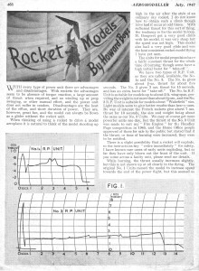 Rockets AM Jul45 A